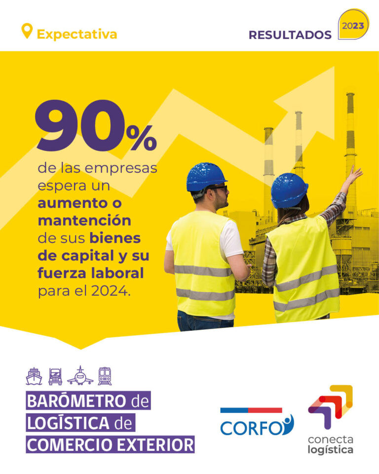 Piezas RRSS resultados Barometro 2023